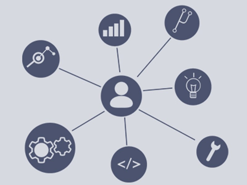 Struktura i aktivnosti